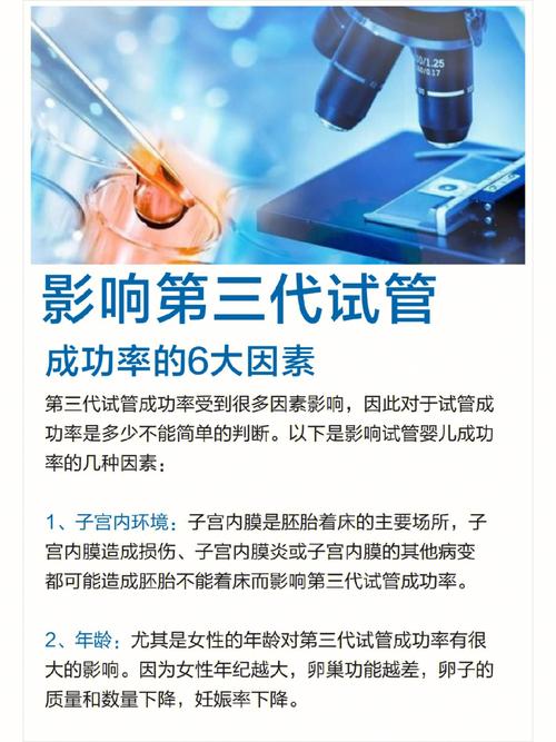 江西三代试管儿童成功率如何