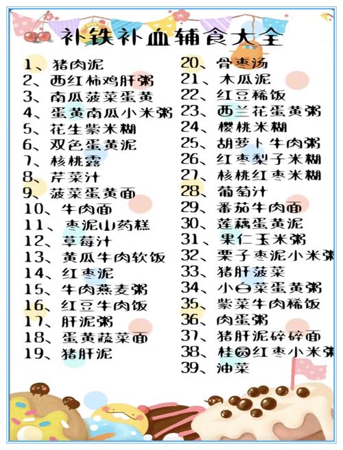 第三代代孕宝宝贫血吃什么辅食